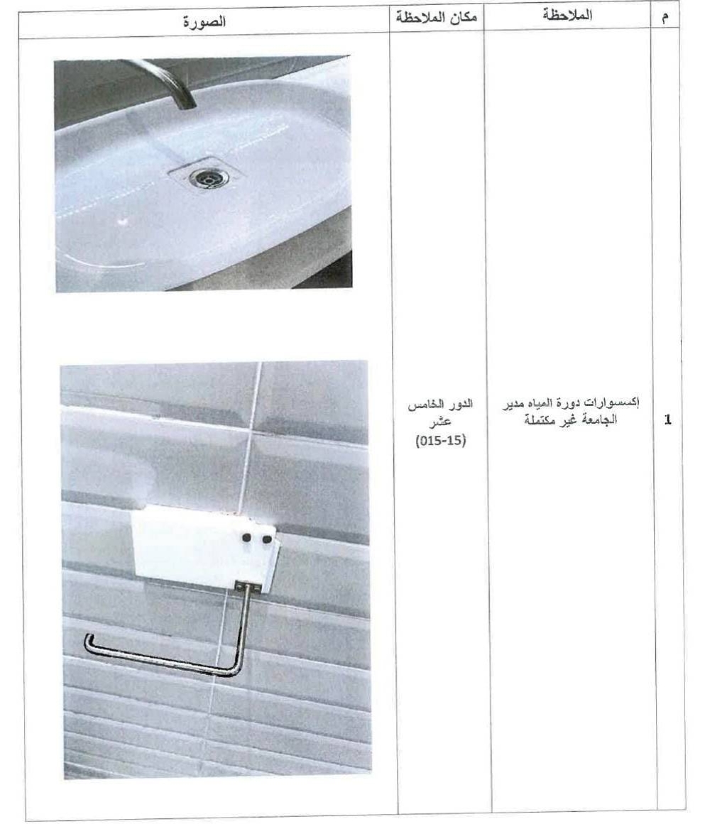 ملاحظات على «حمام المدير»