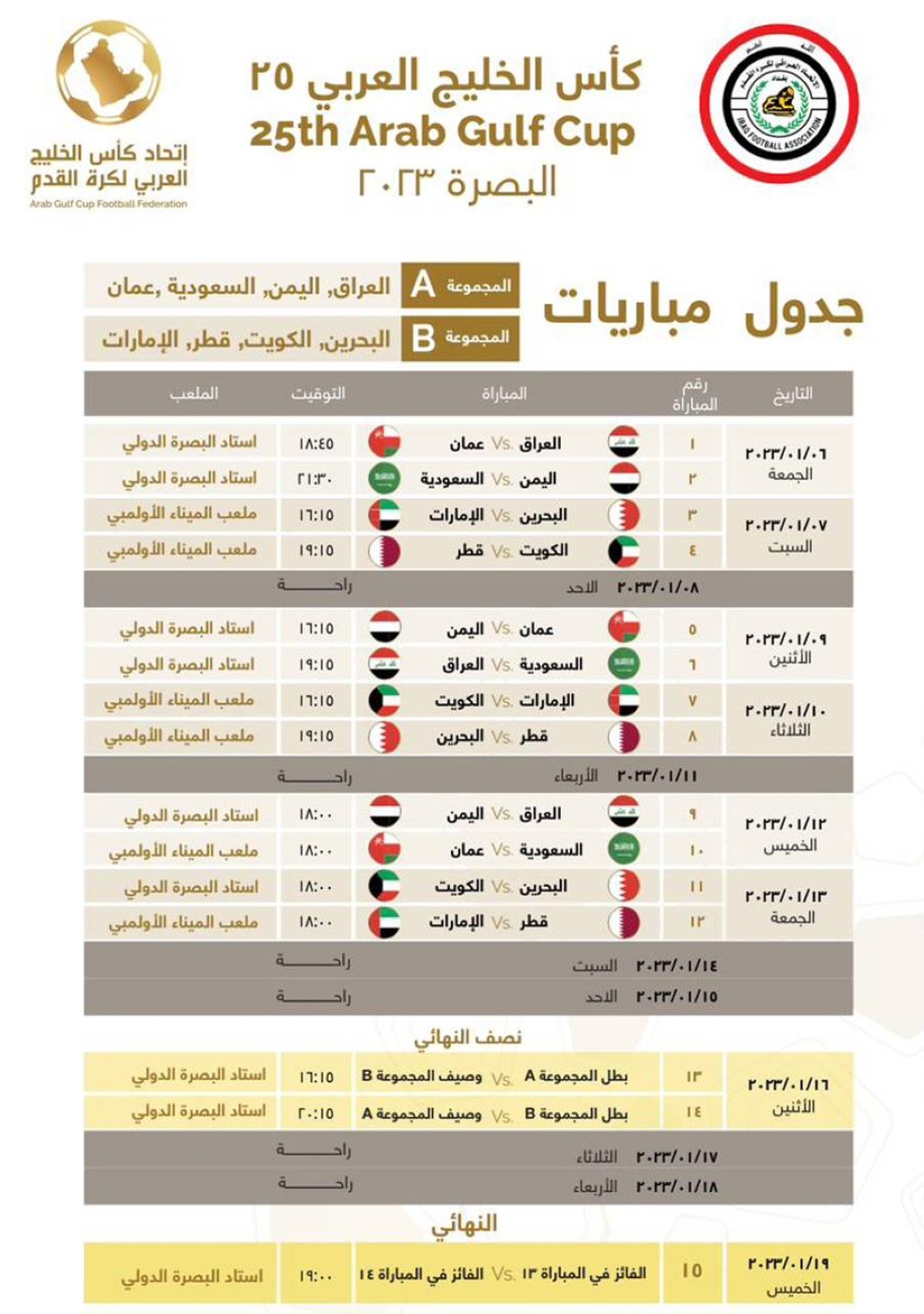 جدول مباريات بطولة كأس الخليج الـ 25