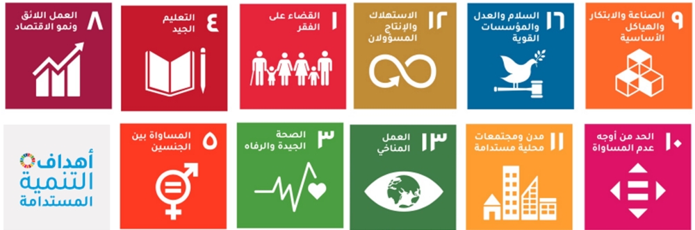 مؤشراته في تحقيق أهداف الأمم المتحدة للتنمية المستدامة