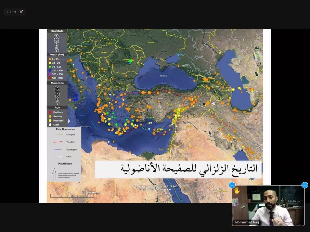 د. محمد النقي