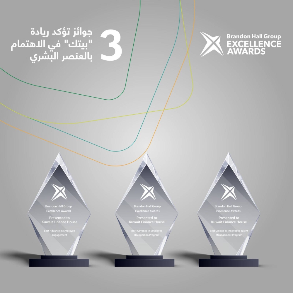 الجوائز العالمية التي حصدها بيت التمويل الكويتي 