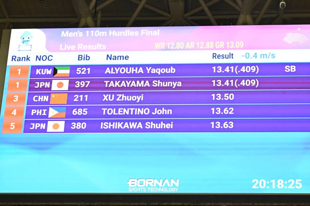 شاشة العرض توضح لحظة إعلان النتائج النهائية