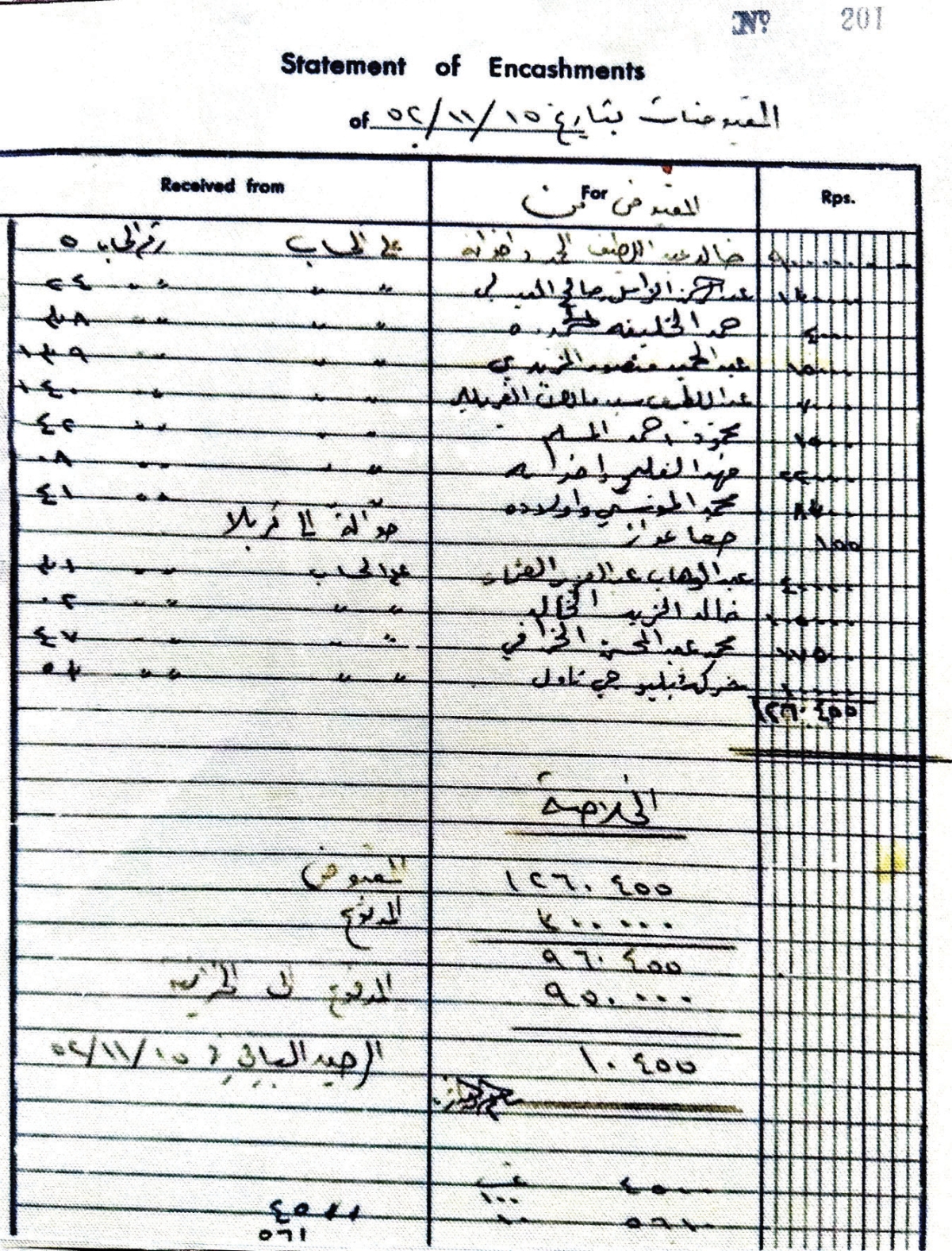 صورة تظهر أن المجموعة من أول المودعين في بنك الكويت الوطني