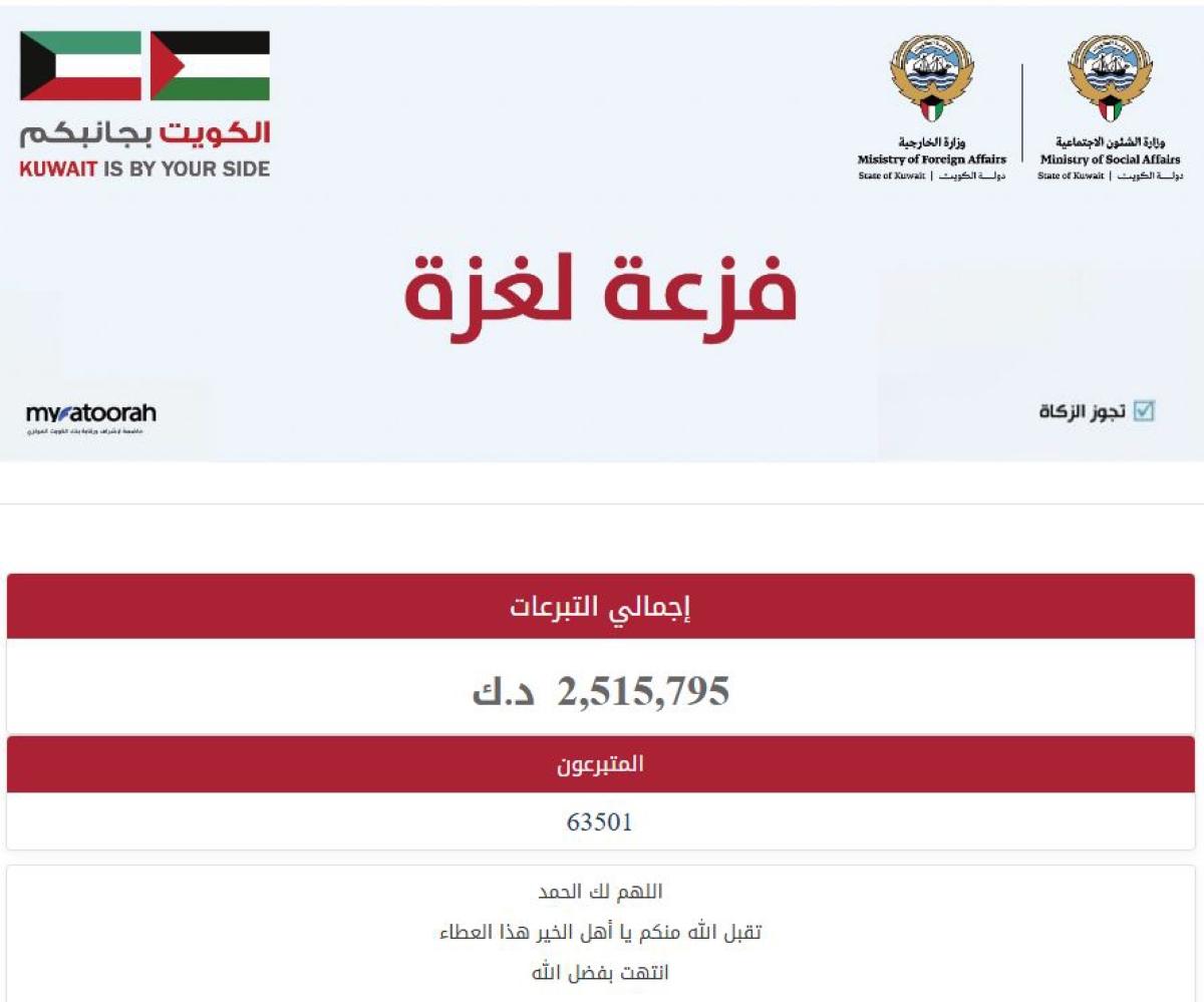 رابط التبرعات في ختام الحملة