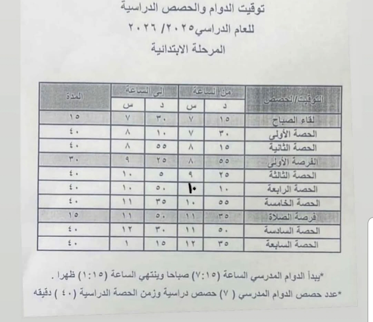 توقيت الحصص في «الابتدائية»