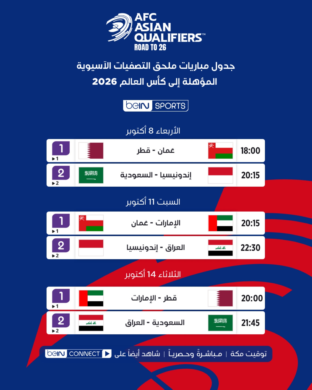المنتخبات العربية ترفع شعار التأهل في سباق الفرصة الأخيرة