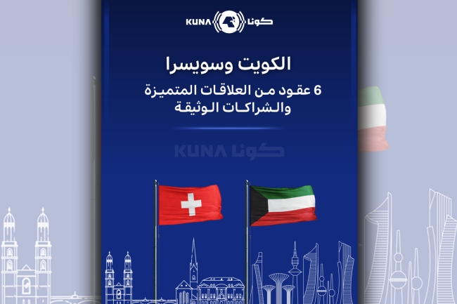 الكويت وسويسرا... 6 عقود من الشراكات الوثيقة
