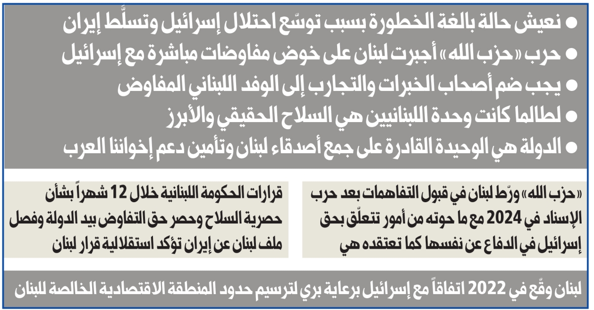 السنيورة: كيف يمكن للبنان الخروج من المحنة وتصويب مسيرة الإنقاذ بعد الإطار مع إسرائيل؟