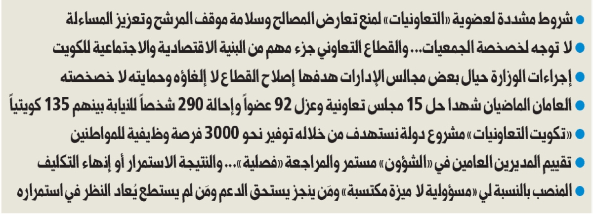 الحويلة لـ الجريدة : لا خصخصة لـ التعاونيات ولا نستهدف القطاع