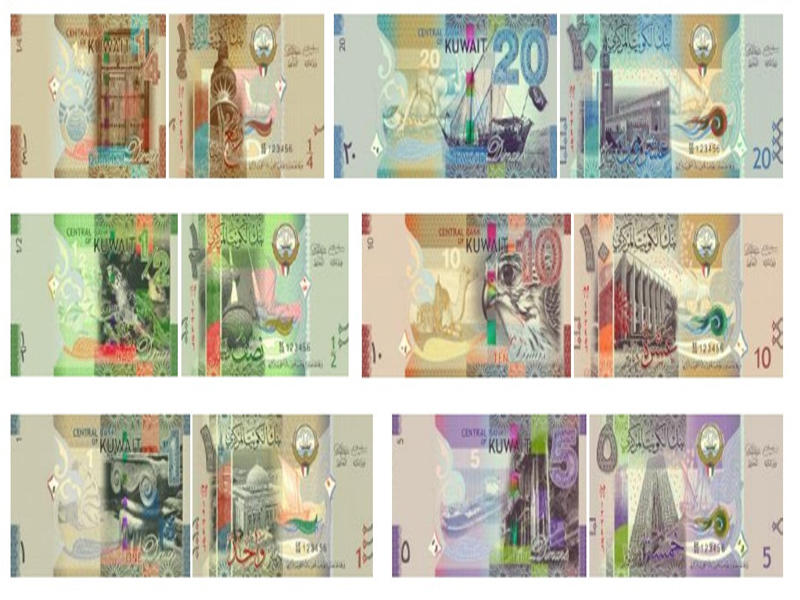 العملة الكويتية