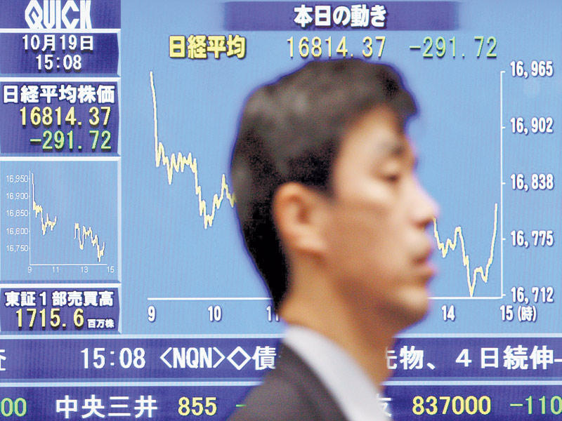 مؤشر نيكاي ابرز الخاسرين في مايو