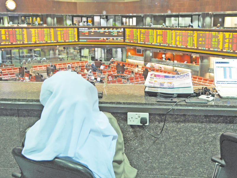 مؤشرات البورصة الكويتية 