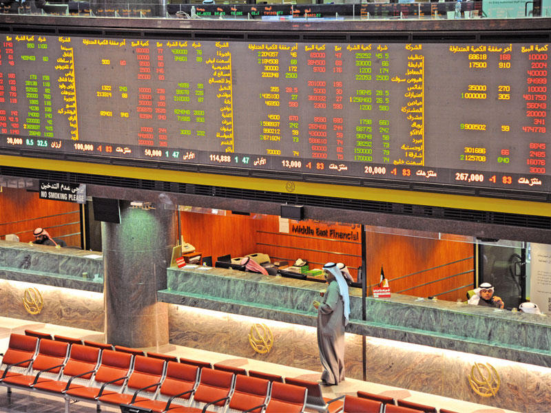 مؤشرات سوق الكويت للأوراق المالية
