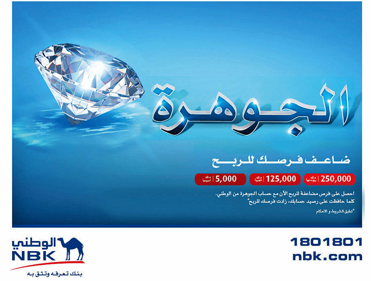  بنك الكويت الوطني