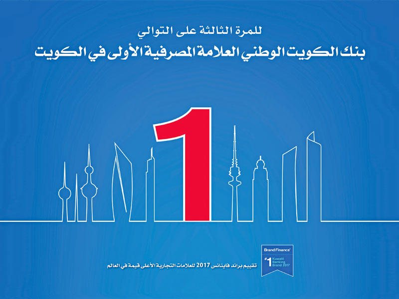بنك الكويت الوطني في المرتبة الأولى
