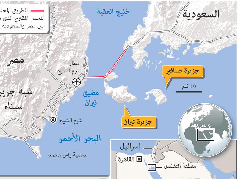 جزيرتي تيران وصنافير