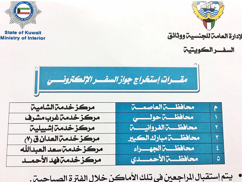 مقار استقبال طلبات وصرف الجواز الالكتروني الجديد 