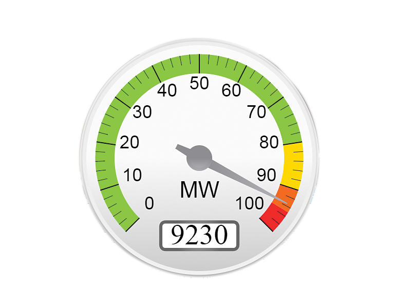 مؤشر الكهرباء «أحمر»