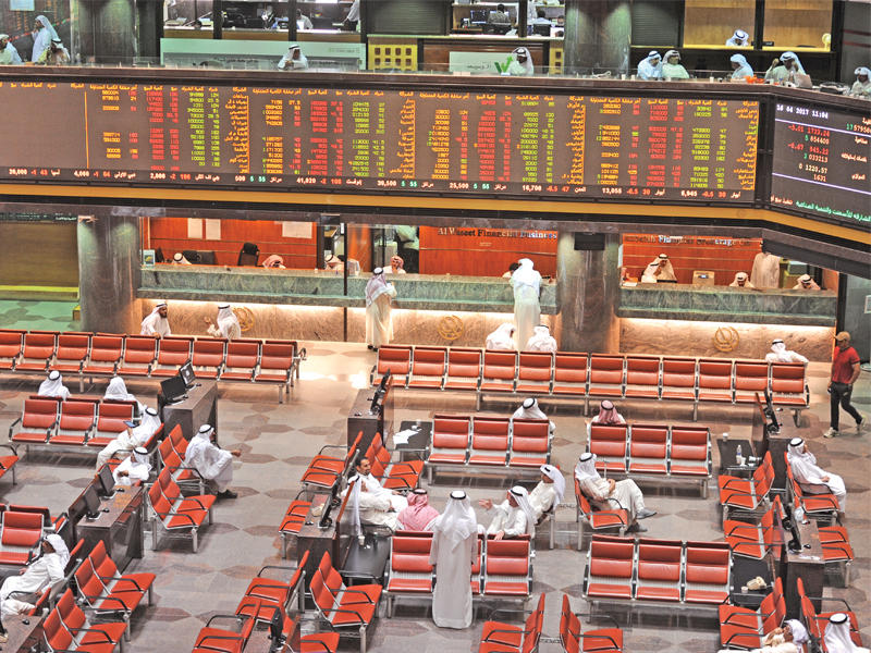  مؤشرات أسواق المال 