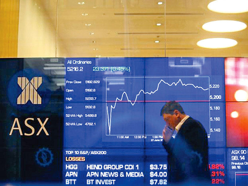 الاقتصاد الأسترالي