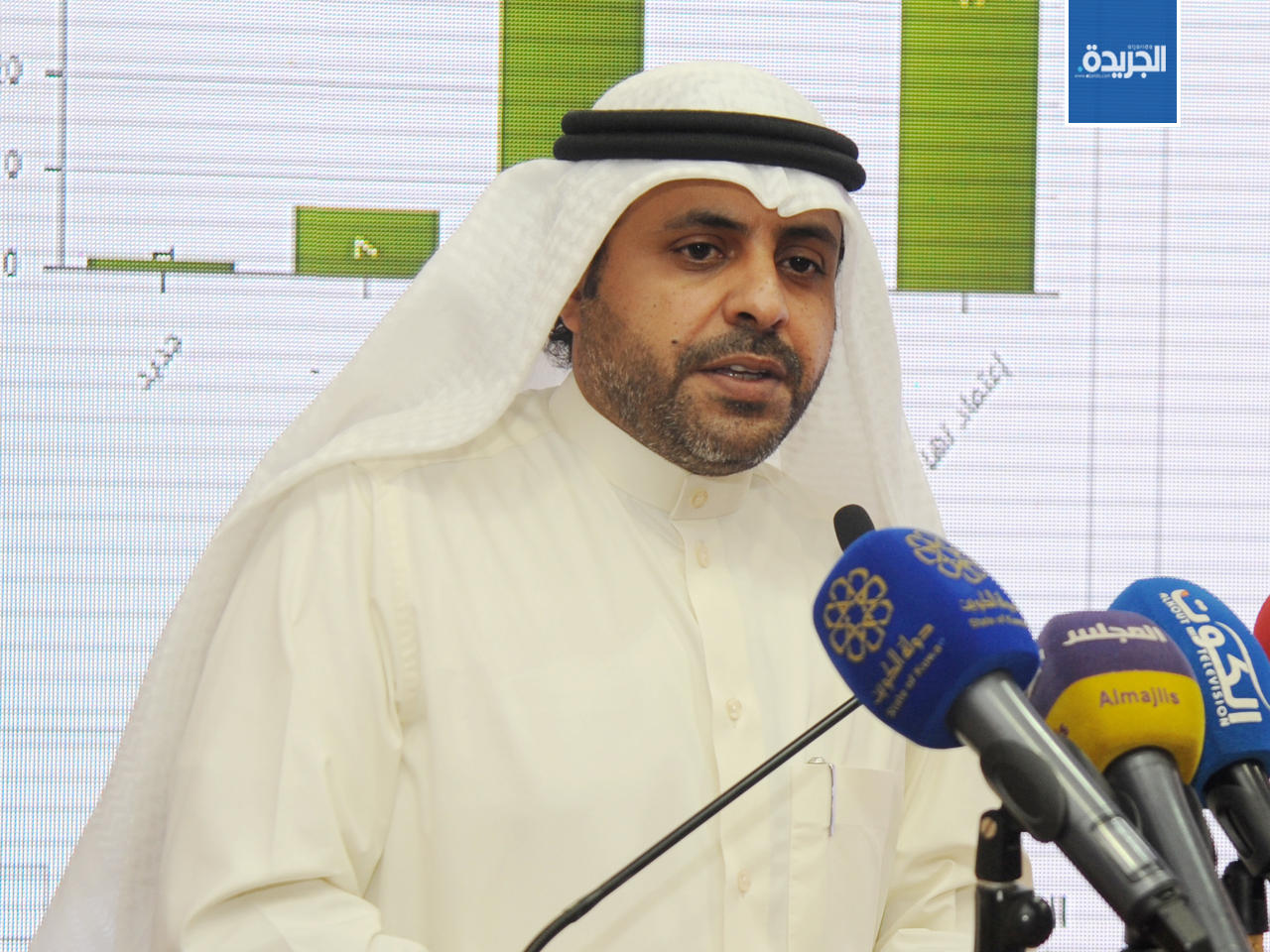 محمد الجبري