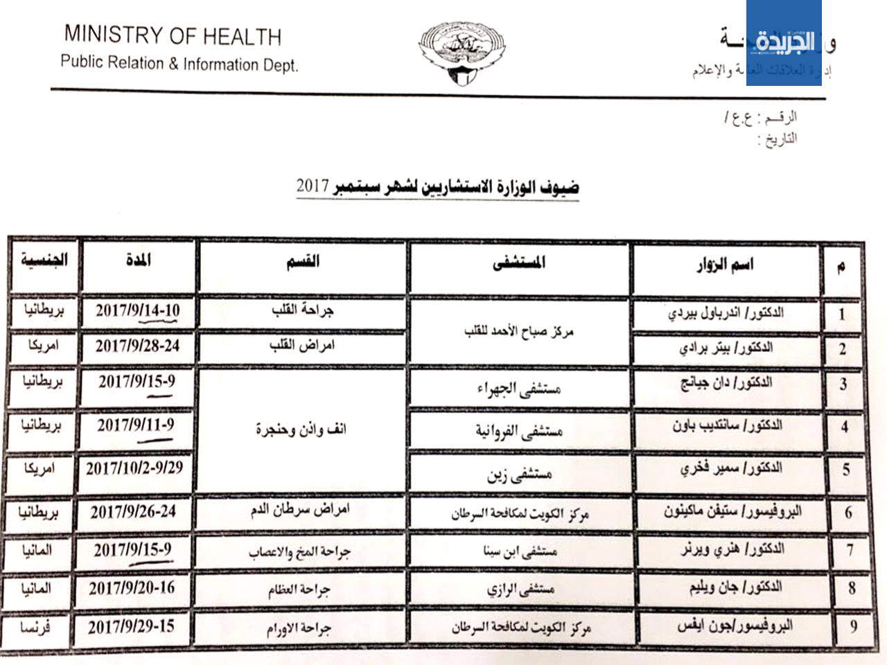 جدول الزيارات