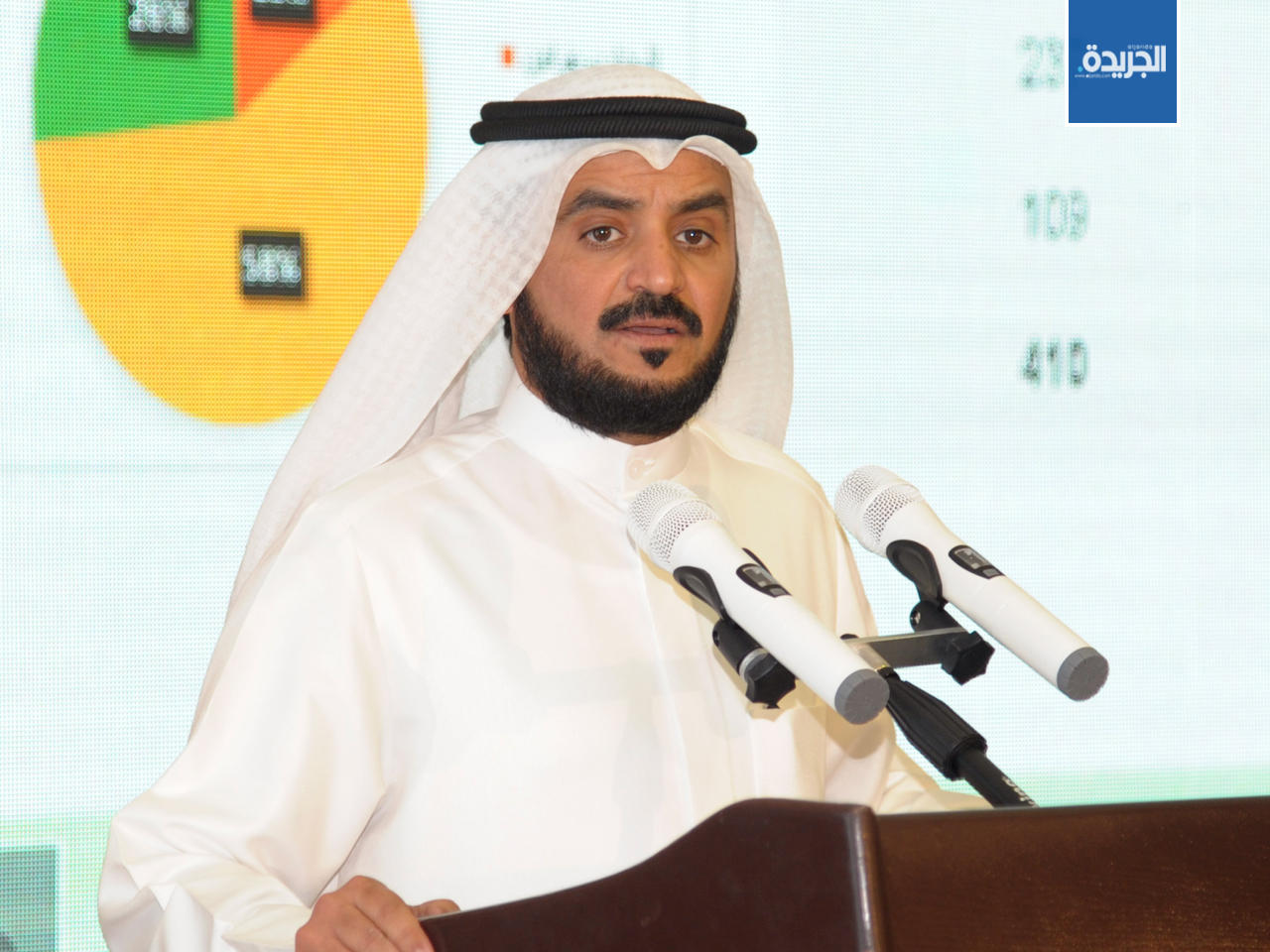 محد الحويلة