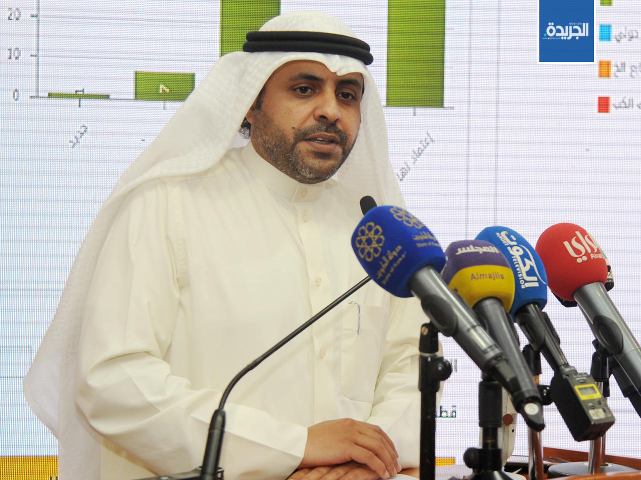 محمد الجبري