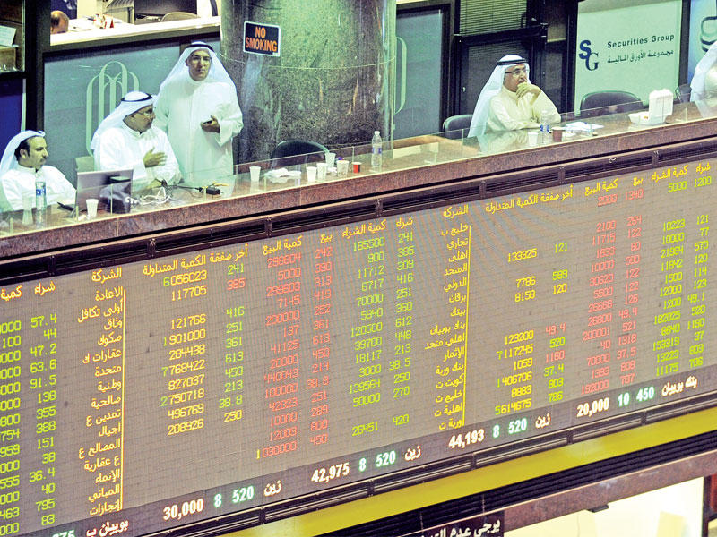 مؤشرات بورصة الكويت