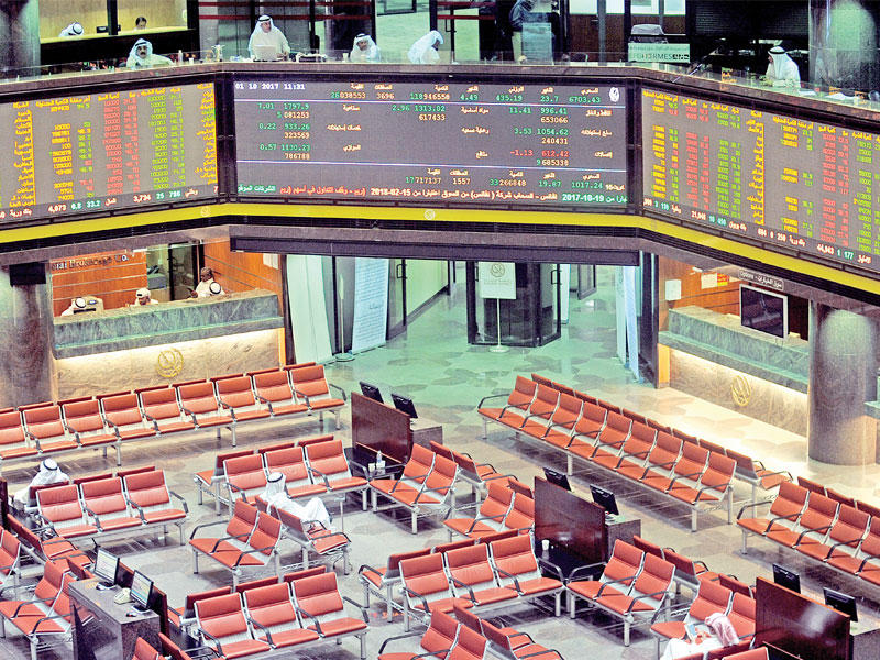  مؤشرات بورصة الكويت