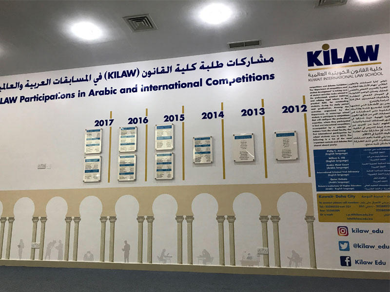 جانب من الجدارية في الكلية