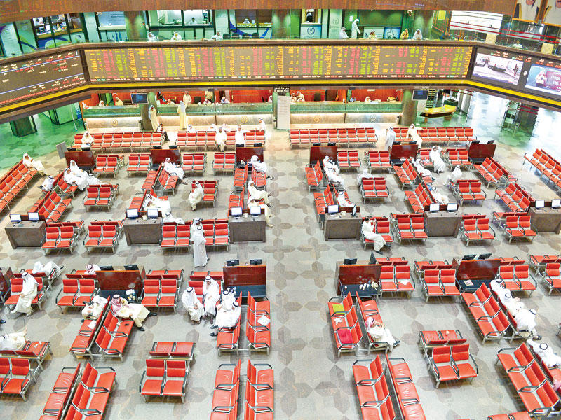 مؤشرات بورصة الكويت