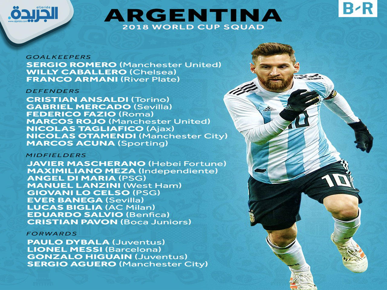 التشكيلة الرسمية المشاركة في كأس العالم