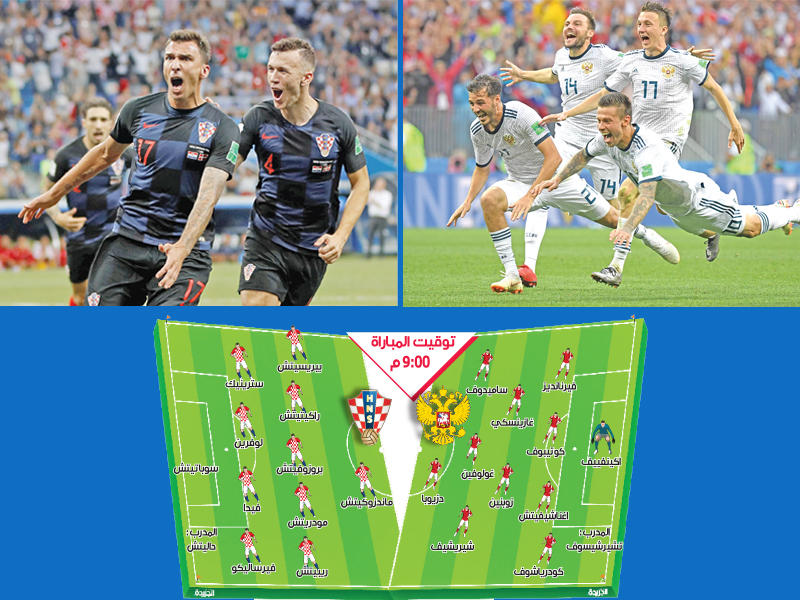 لاعبو المنتخب الروسي خلال مواجهة إسبانيا في دور الـ 16 و لاعبو المنتخب الكرواتي خلال مواجهة الدنمارك في دور الـ 16