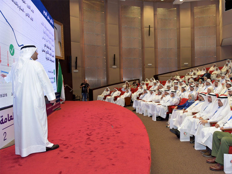 وزير المالية الدكتور نايف الحجرف يستعرض ميزانية الدولة في ملتقى المالية العامة