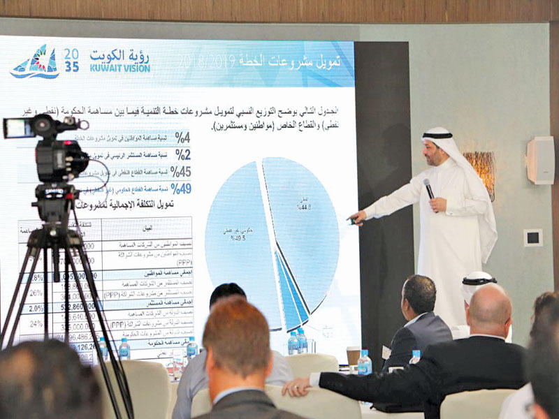 الشمري يعرض رؤية الكويت 2035 خلال المؤتمر