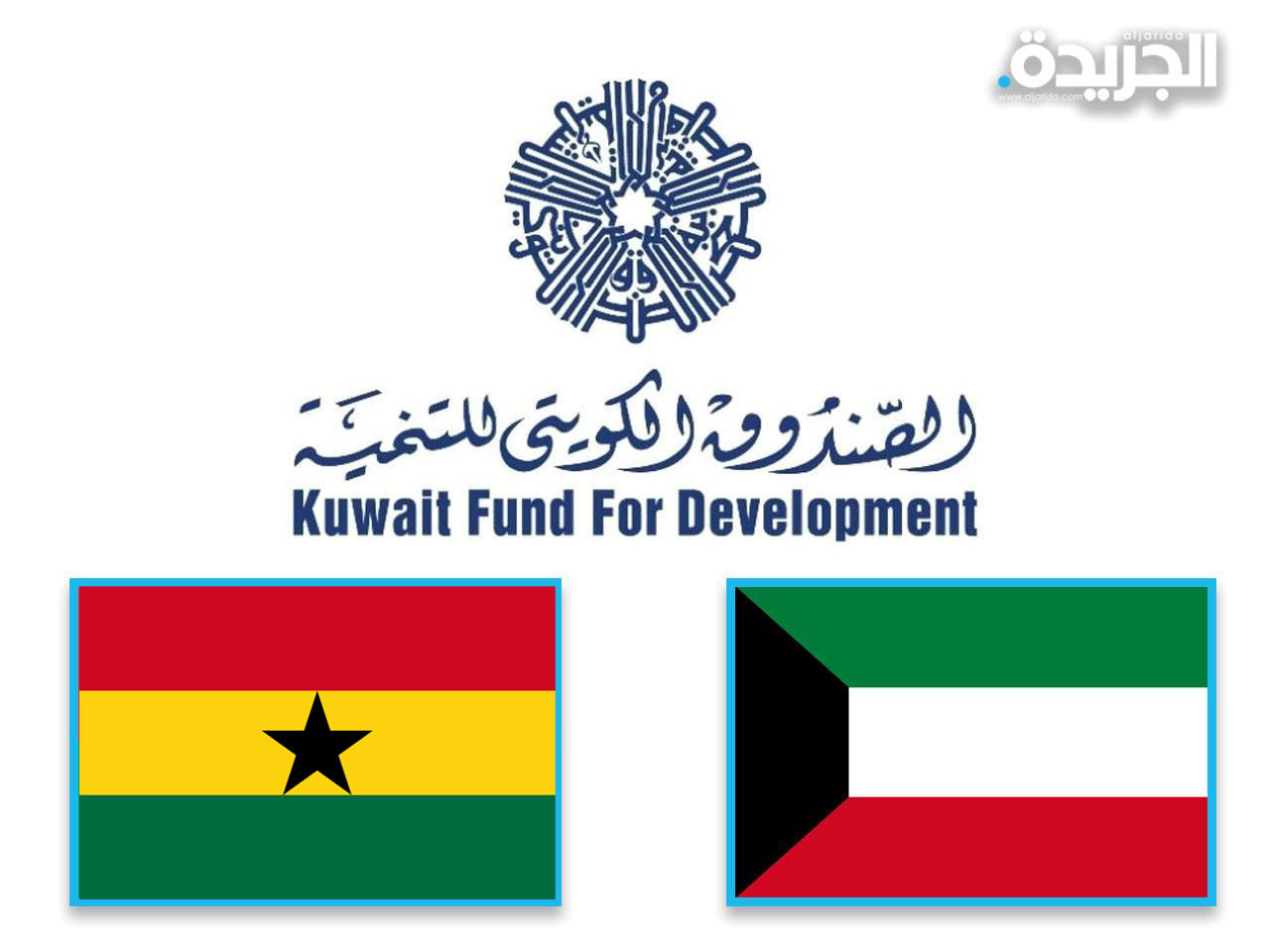 الصندوق الكويتي للتنمية الاقتصادية العربية