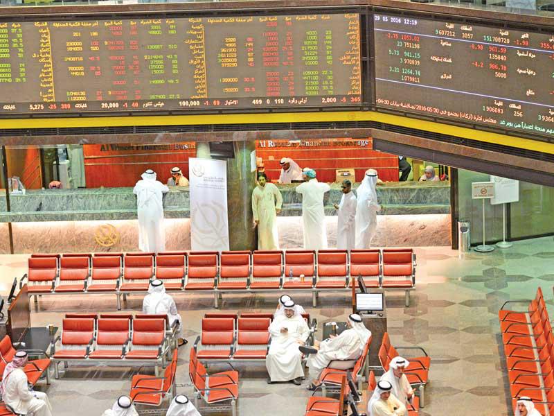 مؤشرات بورصة الكويت 