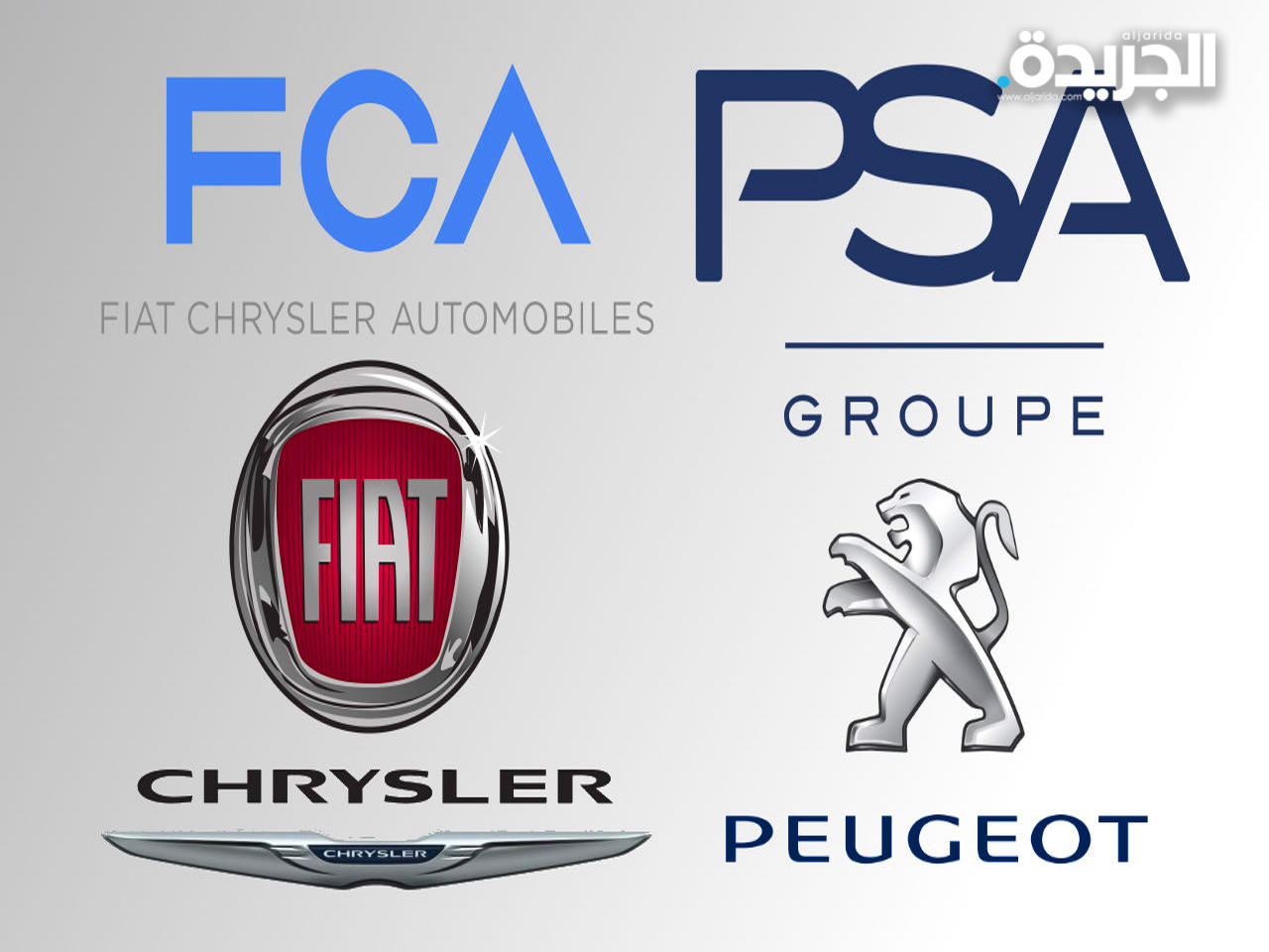 المجموعة الأميركية الإيطالية فيات-كرايسلر والفرنسية بيجو