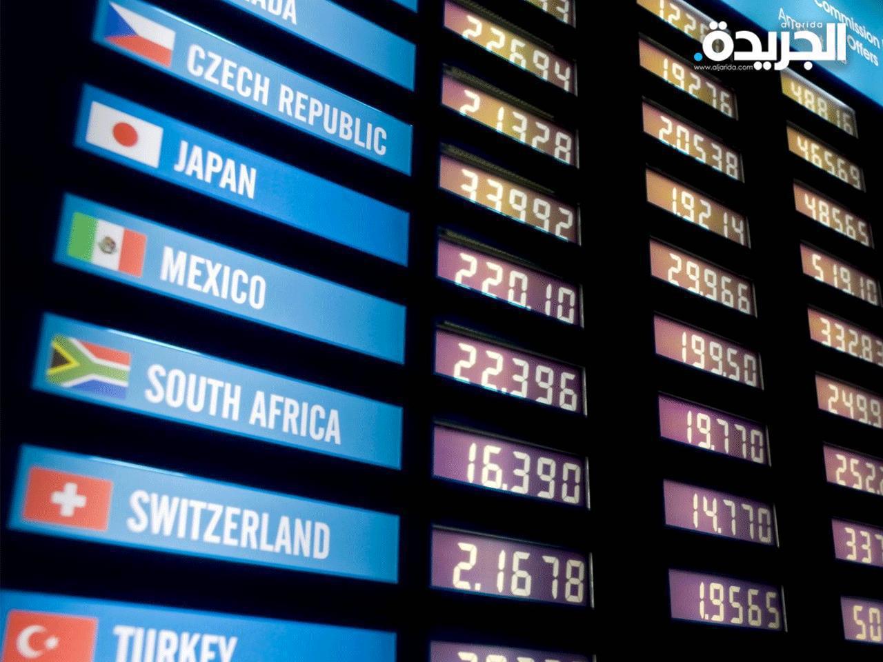 مؤشر تداول اسعار العملات