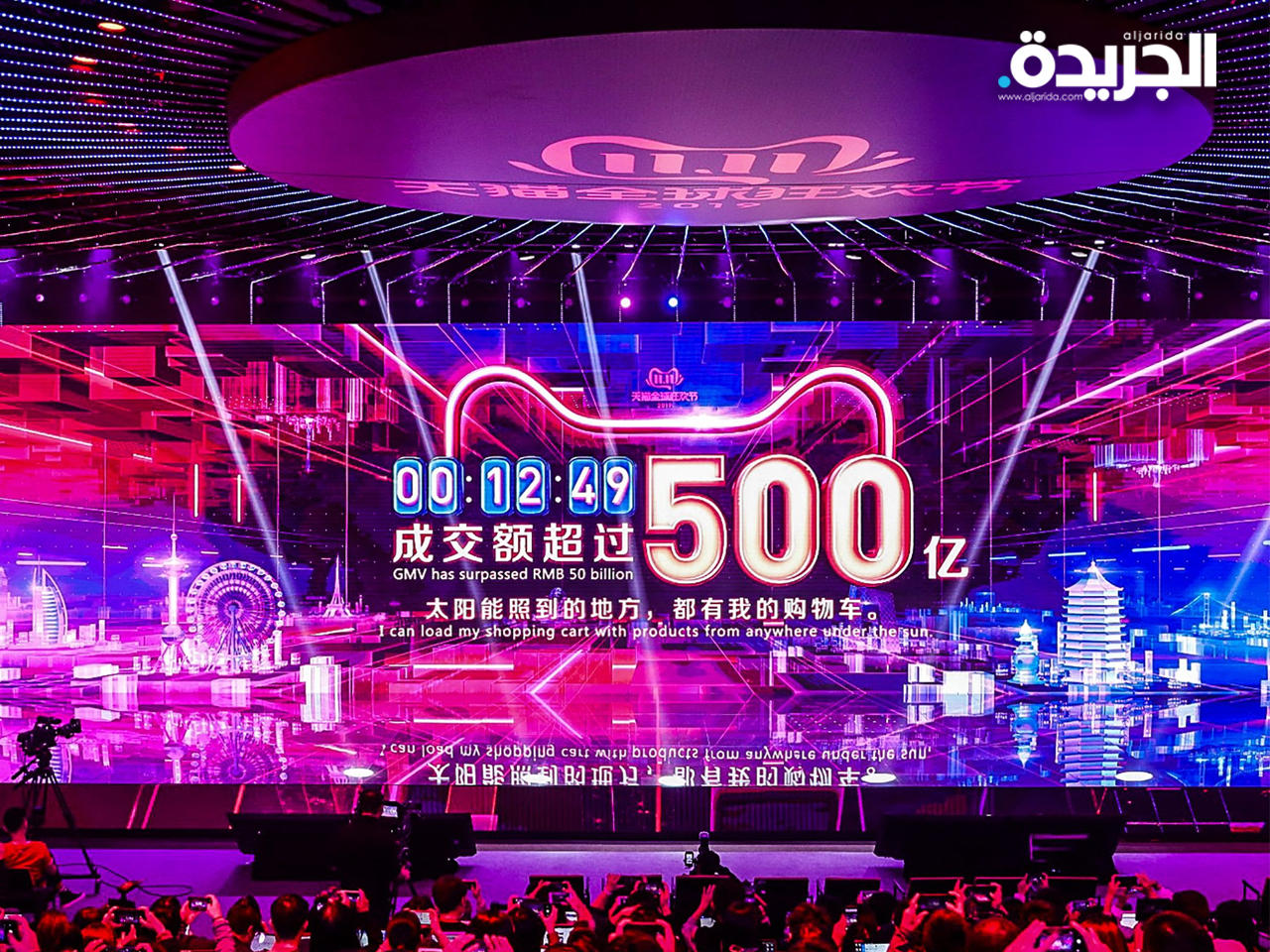 منصة الإعلان عن قيمة المبيعات