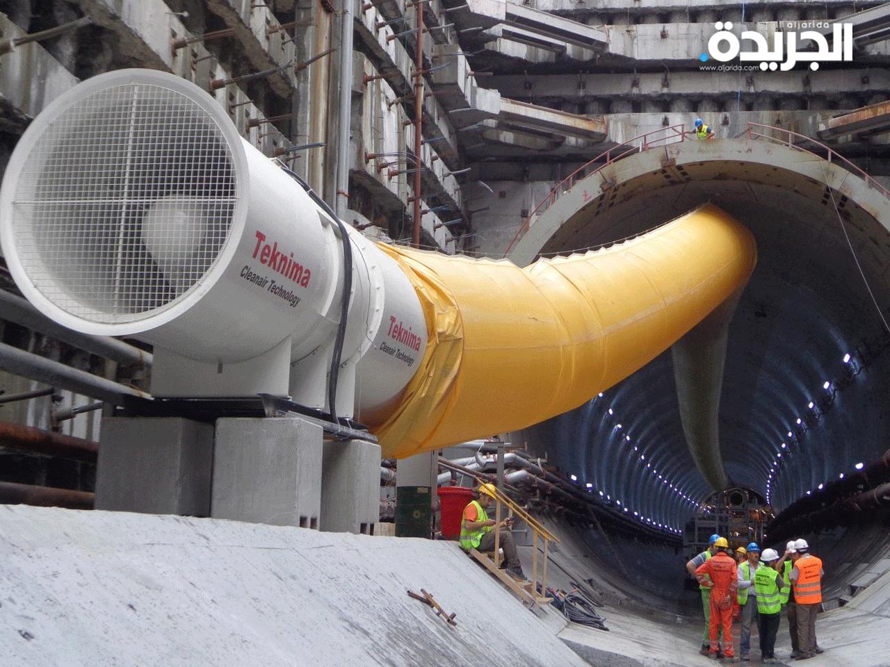 مشروع نفق بحر «مرمرة» في اسطنبول