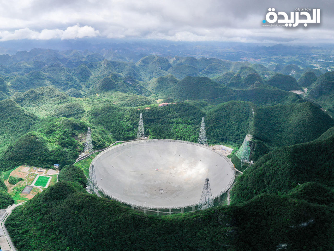 الـ«تلسكوب» الصيني «عين السماء»