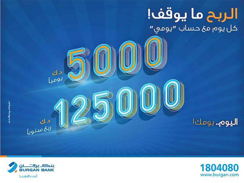 بنك برقان أسماء الفائزين في السحوبات اليومية على حساب يومي