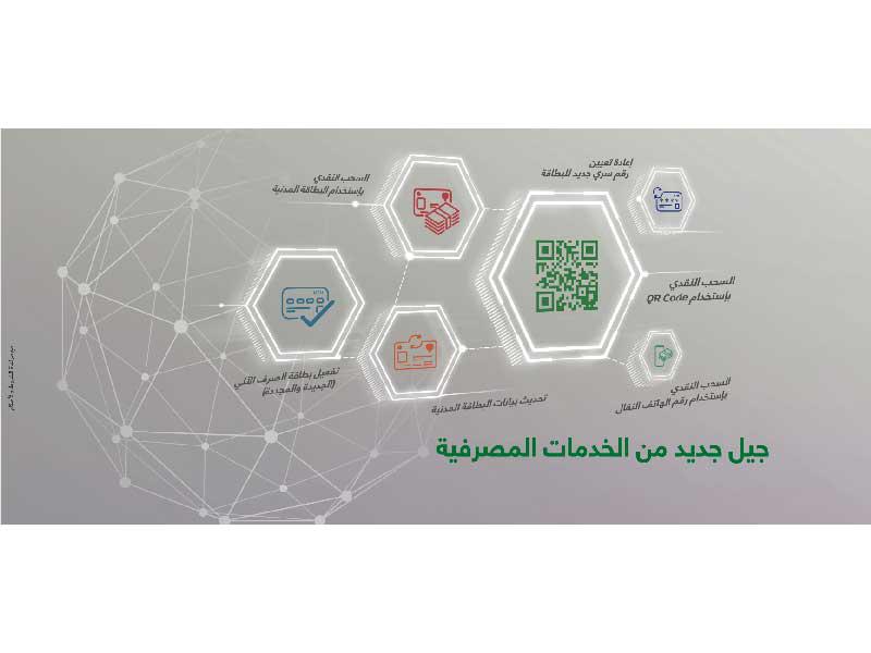 جيل جديد من الخدمات التقنية عبر أجهزة السحب الآلي يقدمه بيت التمويل الكويتي