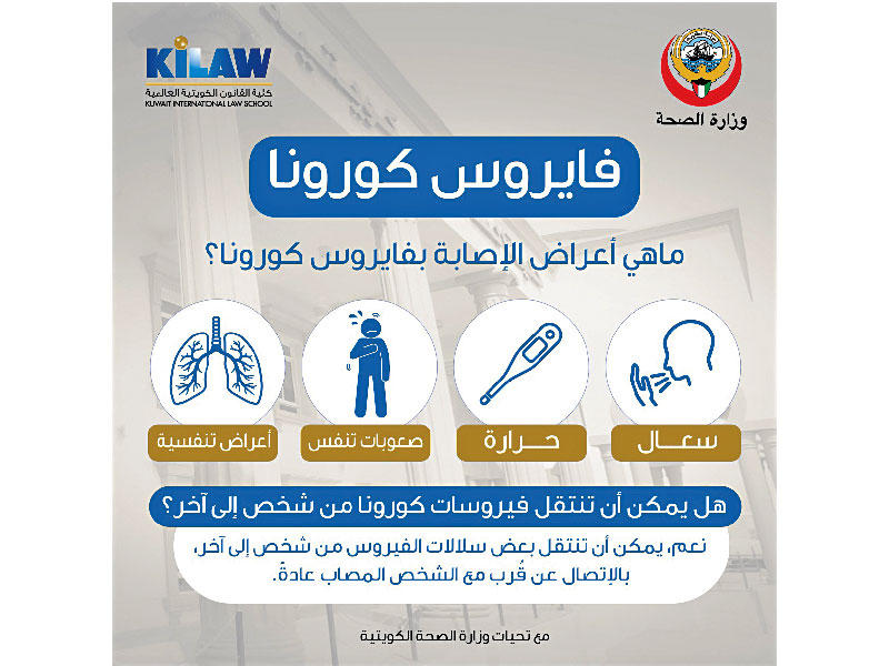 بوستر حملة توعية KiLAW ضد الكورونا