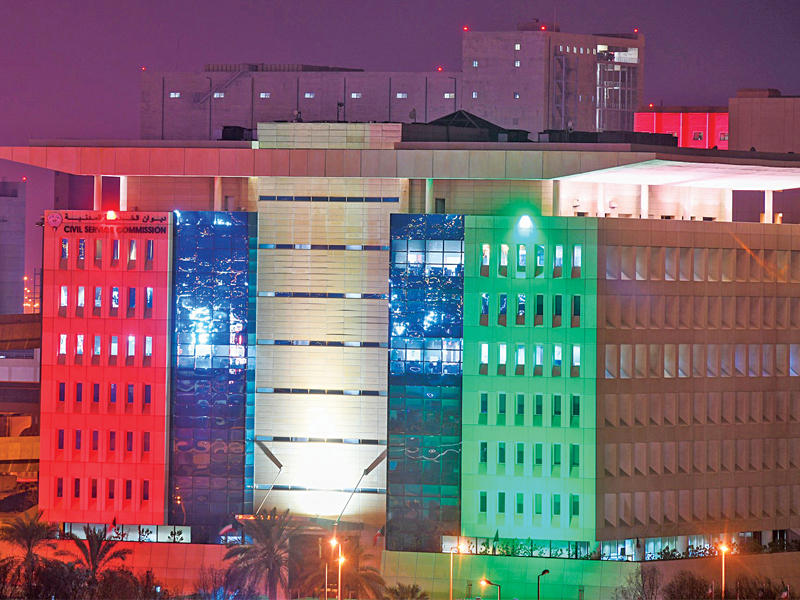 مبنى ديوان الخدمة المدنية