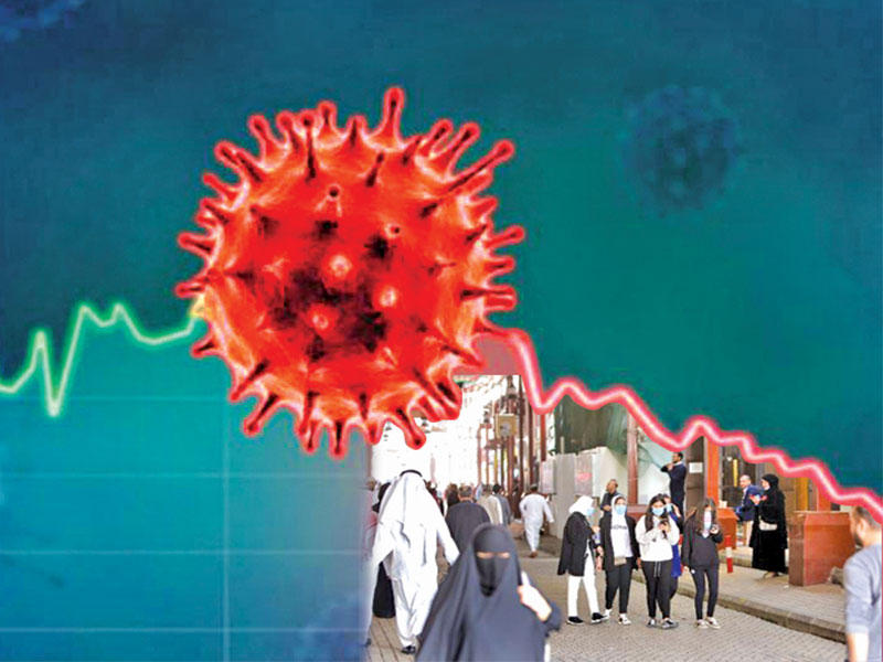 شبح «كورونا» يخيّم على المشروعات الصغيرة وقطاعات السوق 