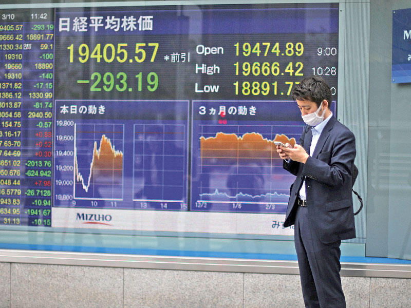 الأسواق الآسيوية تتعافى نسبياً والأميركية تعوض خسائرها