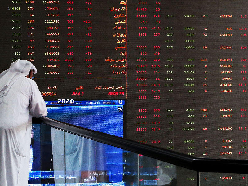 أسعار الأسهم في بورصة الكويت في مدينة الكويت